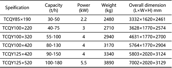 初清筛.png 初清筛.png