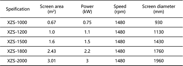 圆振筛.png 圆振筛.png