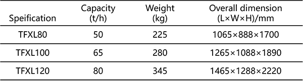 吸风分离器.png 吸风分离器.png