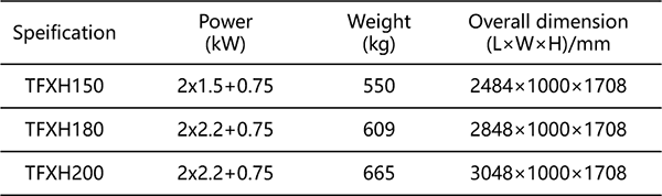 循环风.png 循环风.png
