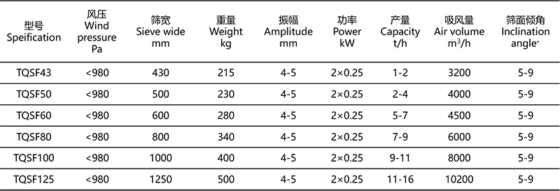 去石机.png 去石机.png