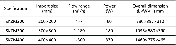散料流量控制器.png 散料流量控制器.png