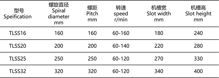 螺旋输送机.png
