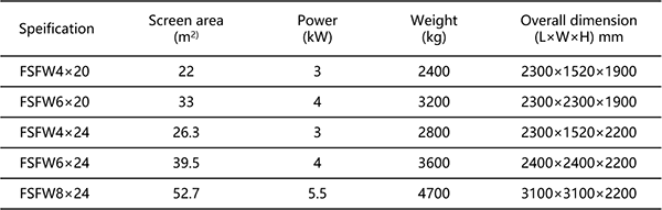 高方筛.png 高方筛.png