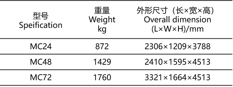 脉冲除尘器.png 脉冲除尘器.png